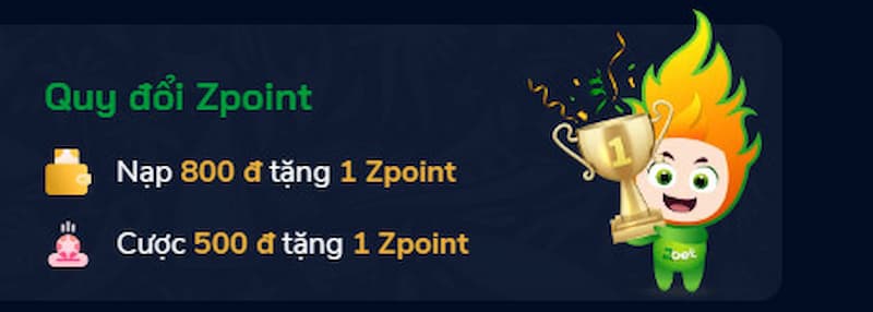 ZBET Zbet
